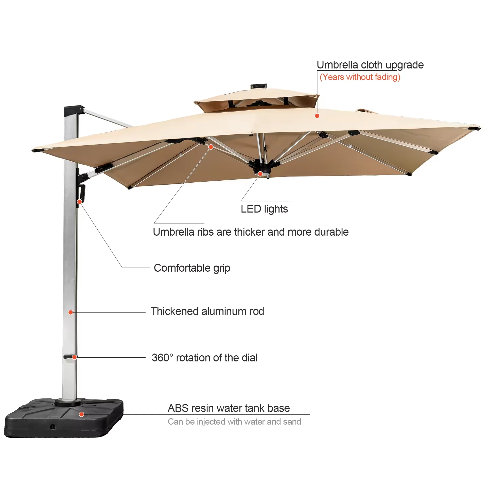MOJIA LED umbrellas Big Size garden Umbrella hydraulic 10*10FT parasols with solar panel for Garden Patio for sale in stock