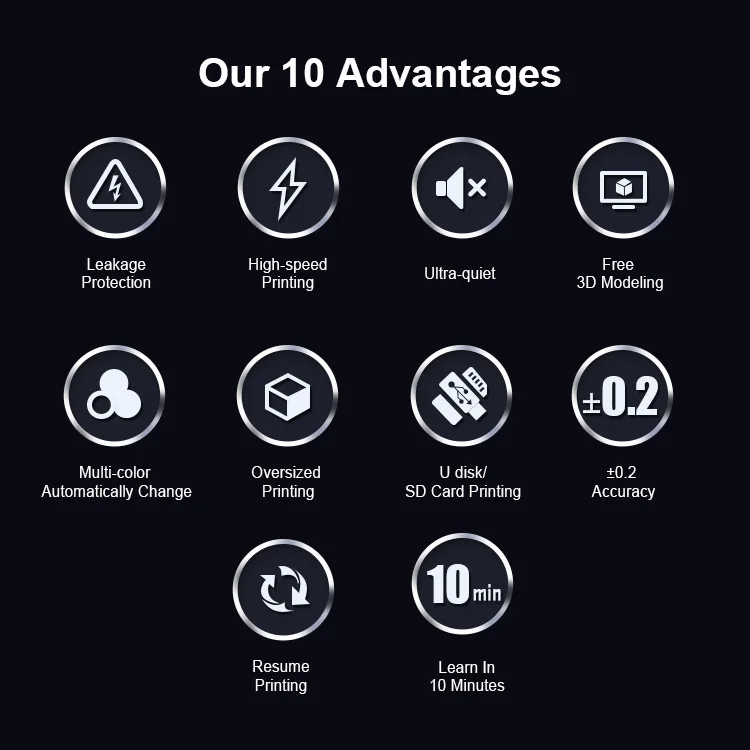 MINGDA 2021 new coming  advertising 800mm 1200mm Large Format Pencetak 3d Channel letter 3D Printer for signs and logos