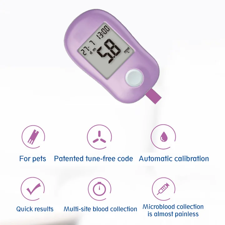 Глюкометр для животных