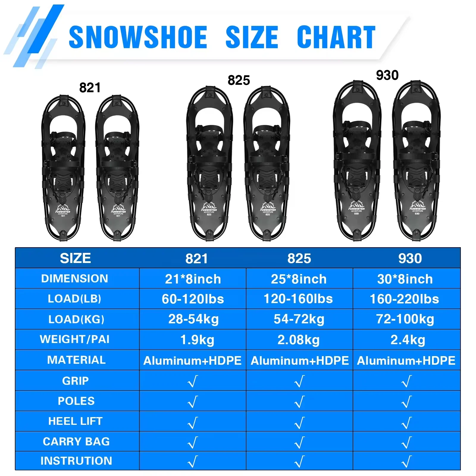 Snowshoes Lightweight Aluminum With Flex Pivot Multiple Sizes And Trekking Poles For All Terrain Hiking Men Women