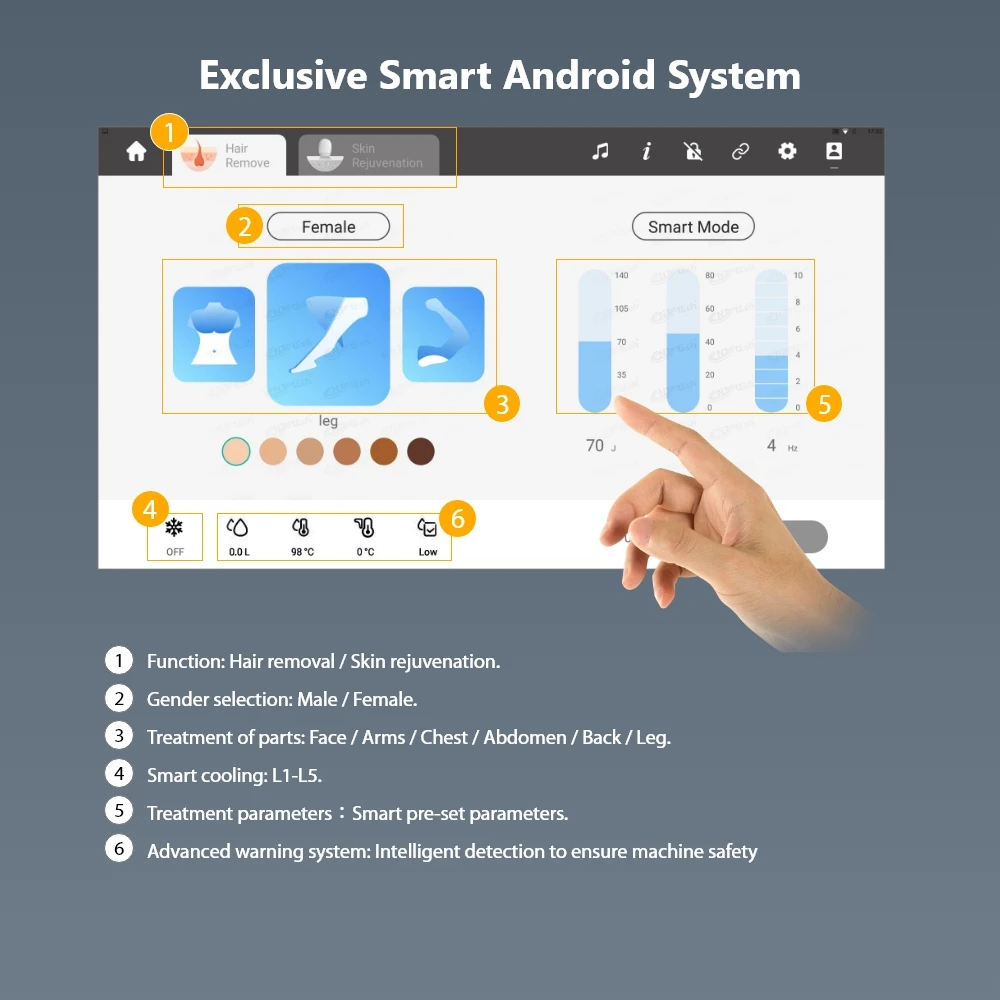 Painless new type 3 wellen dioden laser 808 755 1064 machine