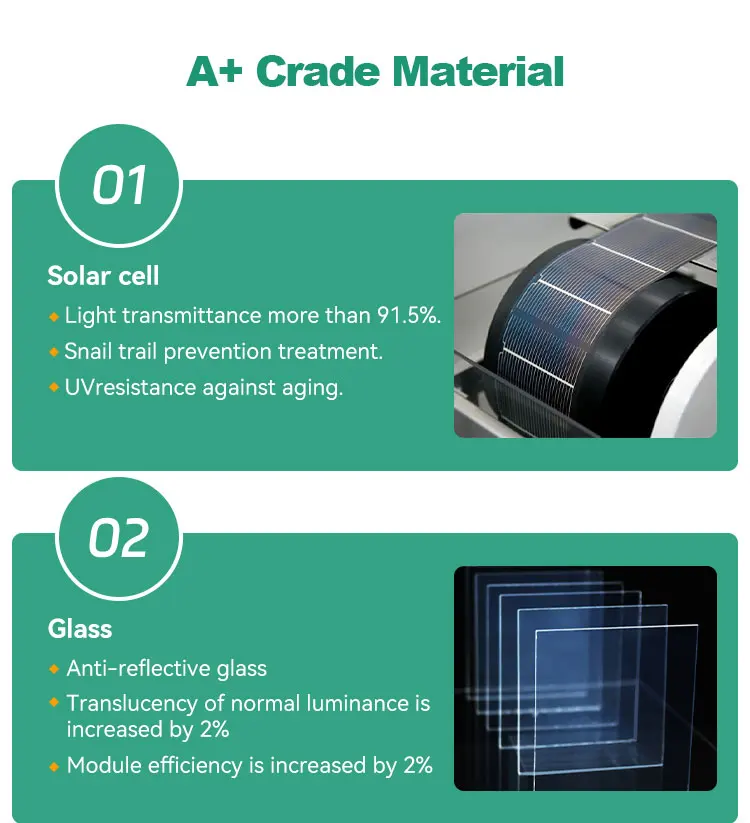 Manufacture solar panels 100W 120W 240W 360W 450W 500w PV module for solar photovoltaic panel system home solar energy system
