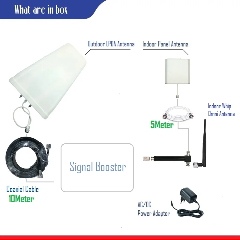 3g мобильный повторитель pico 3g hsdpa усилитель для диапазона 1 WCDMA 2100 МГц