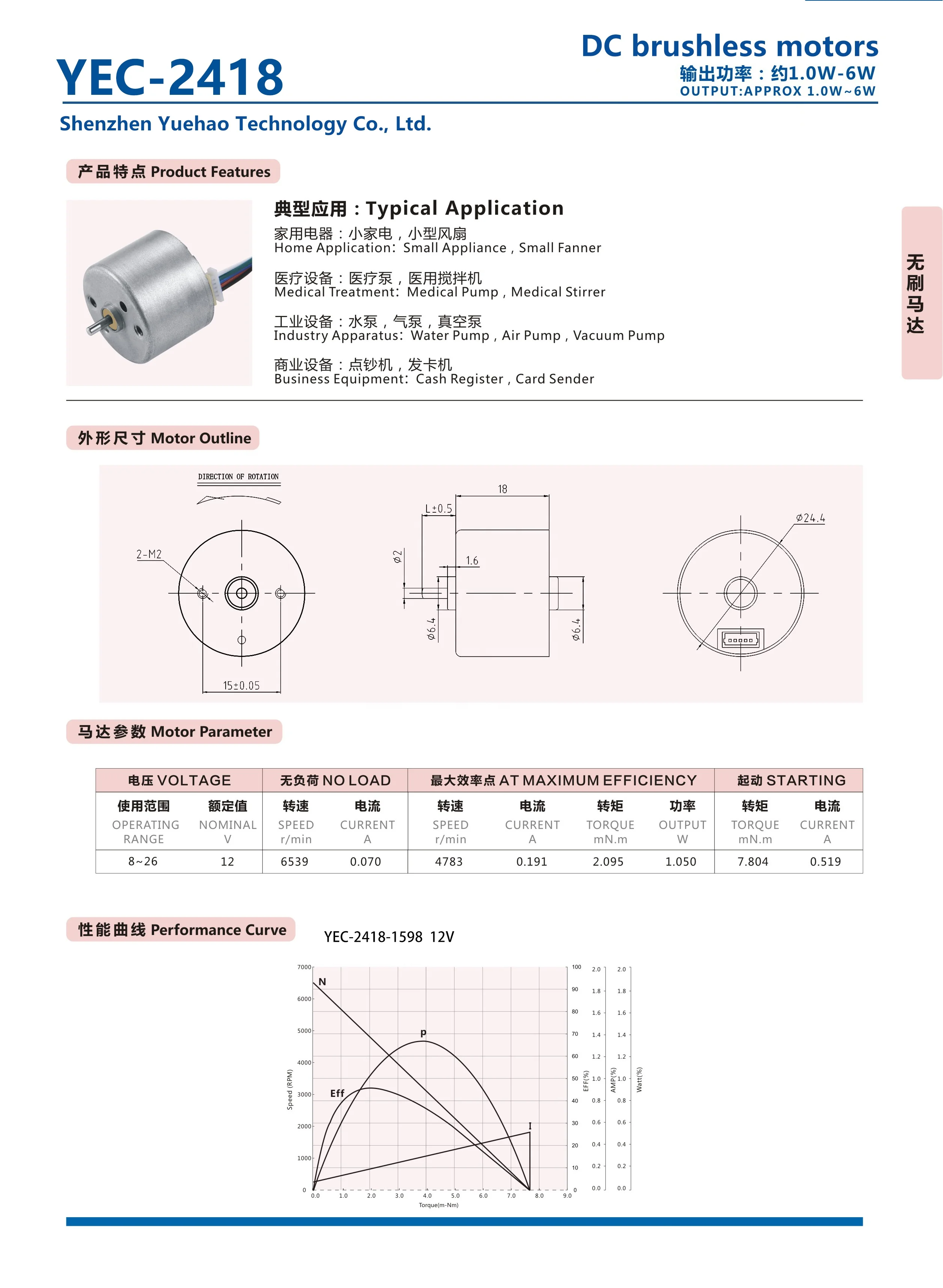 YEC 2418 mini bldc brushless motor 12v volt dc motor diameter 24mm for Medical devices
