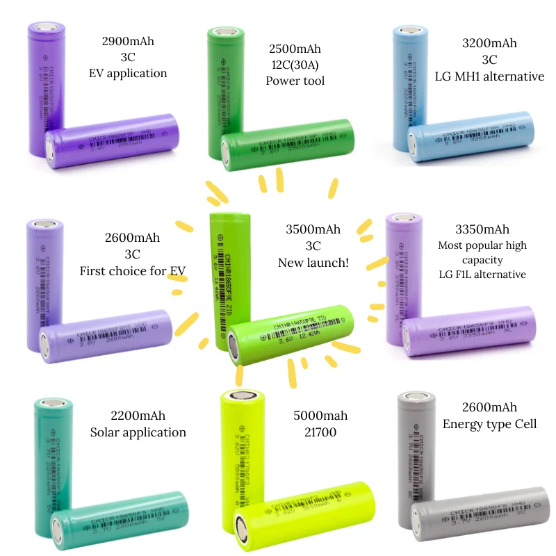CHAM 1000 cycles 2600mAh 3.6V 3.7V high rate  rechargeable 18650 Li-ion for Electric Scooters Lithium ion batteries