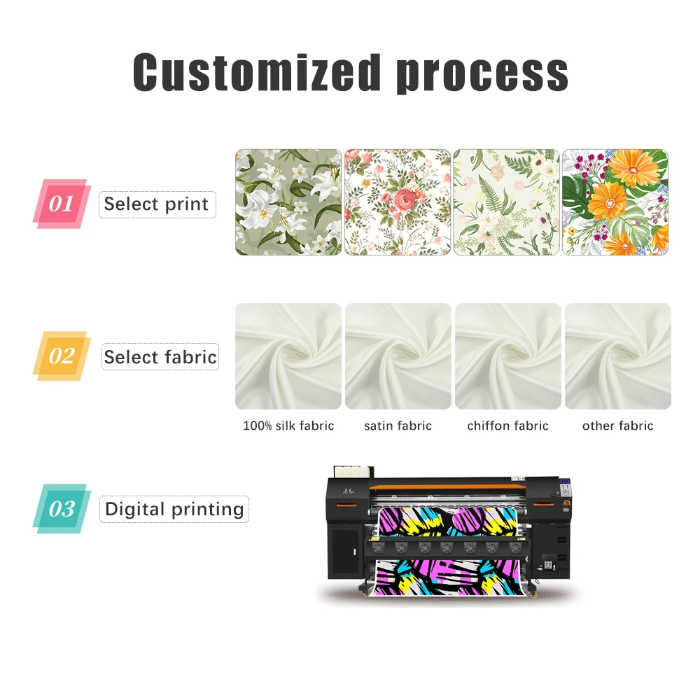 Custom Digital Printing Leopard Print Patterns For Satin Fabric/100% Silk Fabric/Chiffon Fabric.etc