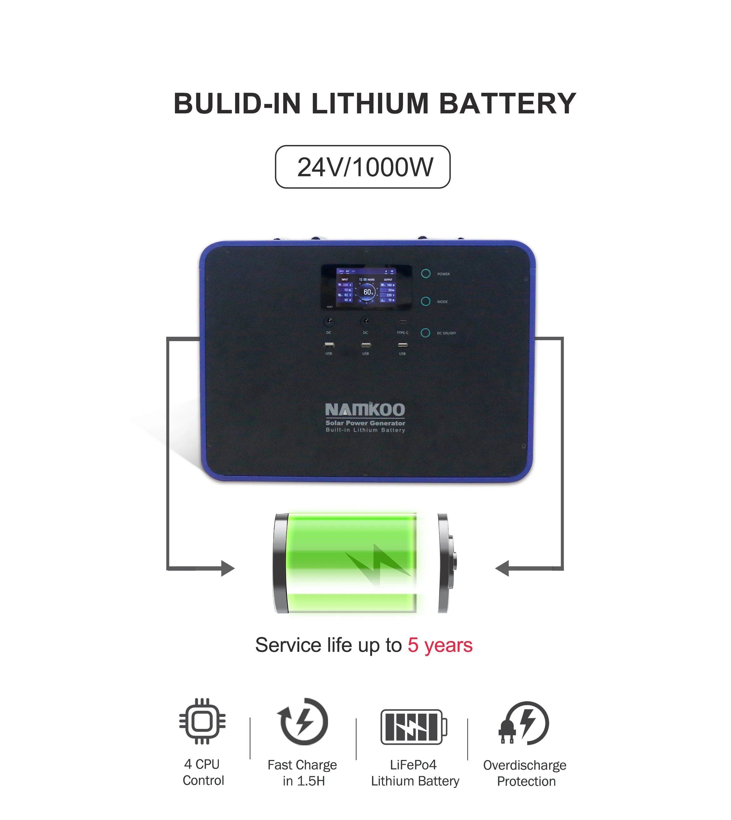 1000 Вт солнечный генератор походная электростанция портативная Power Bank