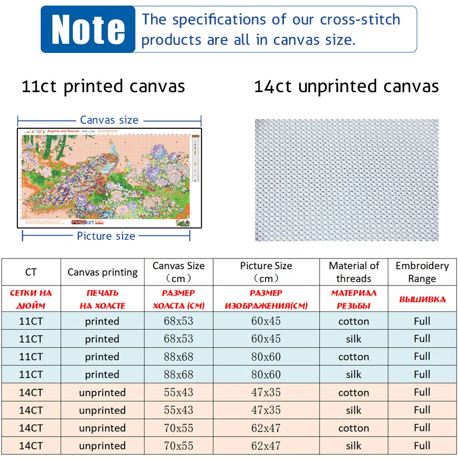 Cross Stitch Kits Embroidery DIY Needlework 11CT Stamped Kit and 14CT Counted Set for Home Decoration Patterns Cartoon NCMC134