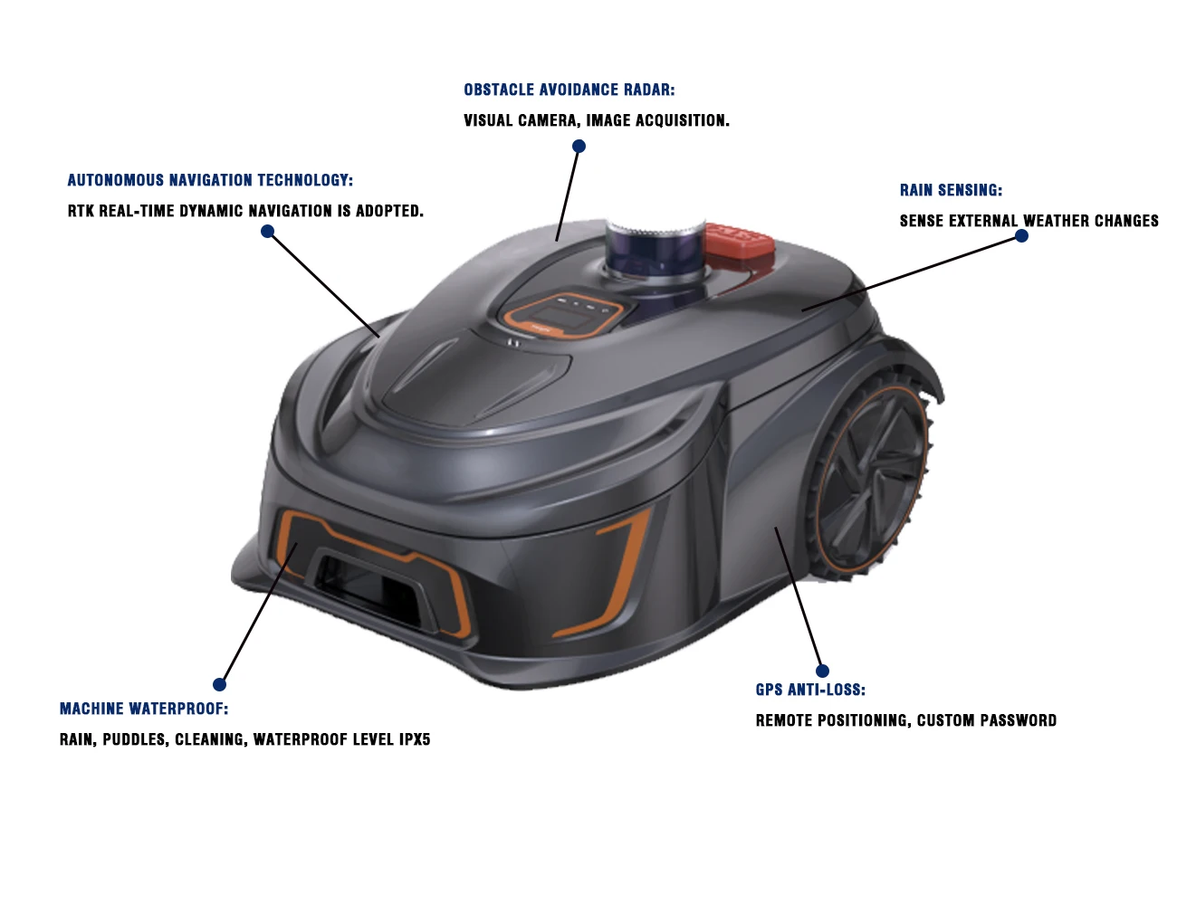M28E Electric Lawn Mower Robot Professional Cordless With Lithium Battery Adjustment Forward Speed Makes Grass Cutting Easy