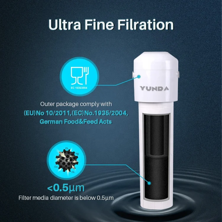 NSF Certified Household Kitchen Undersink Filter With Activated Carbon Filter Cartridge