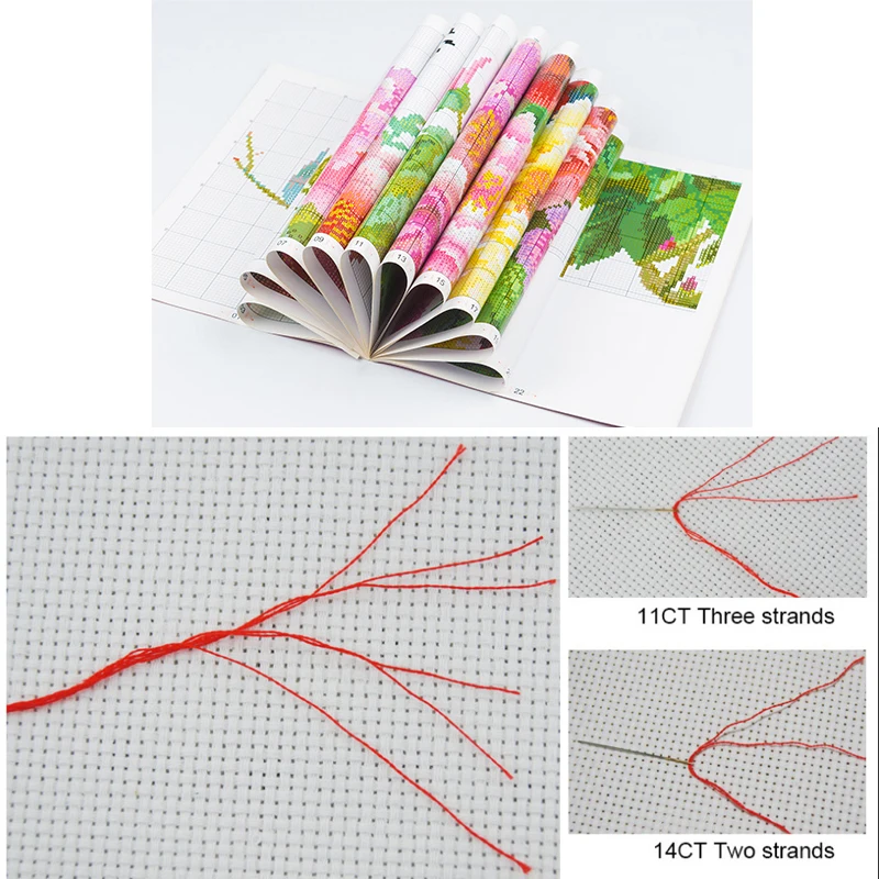 NKF Wholesale Needlework Folk Crafts Aida Cloth Coffee House Printed Cross Stitch Embroidery Set