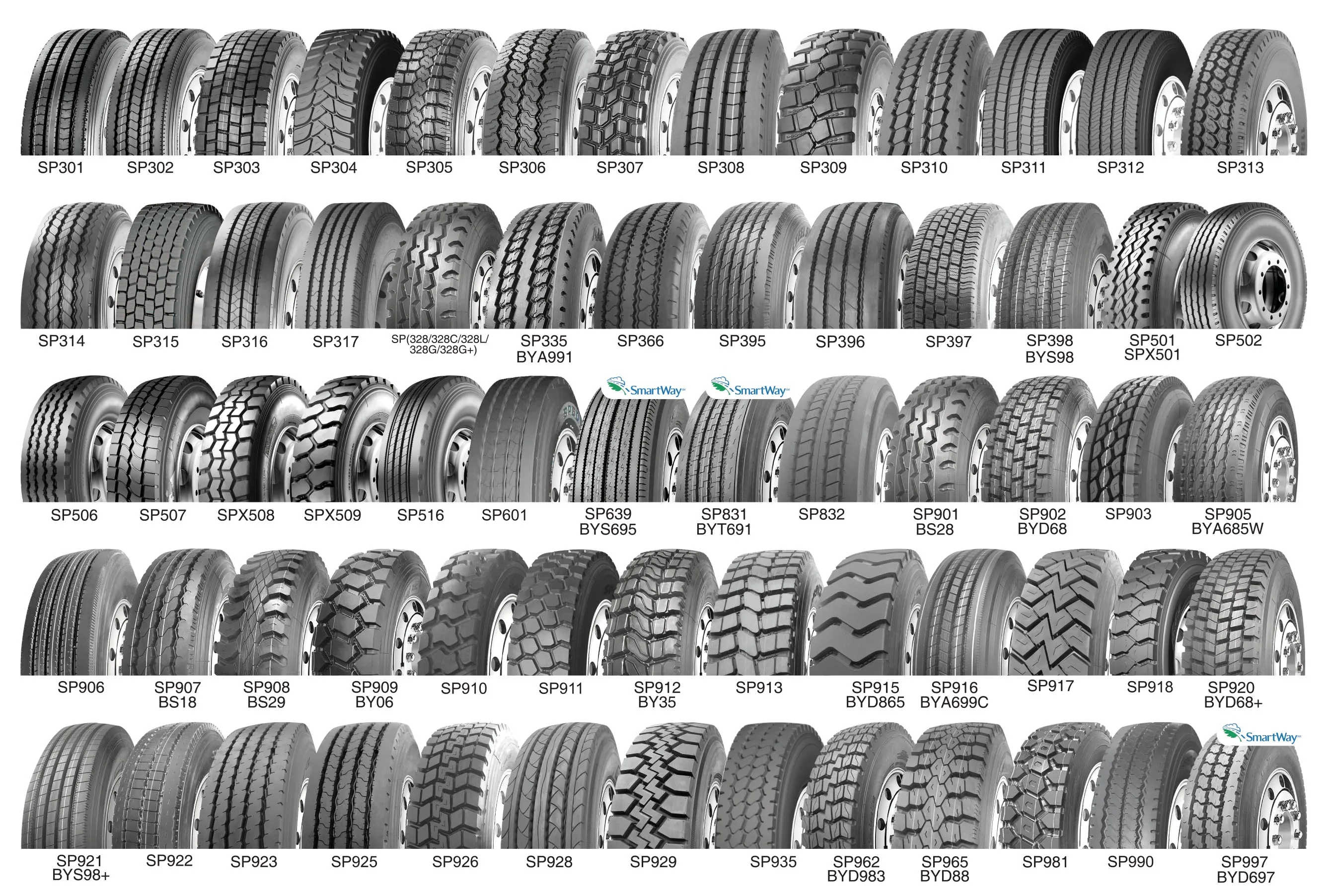 SPORTRAK cheap wholesale tire commercial van tire white sidewall 155r12c 165r13c 185r14c 185r14 195r14c 195 r14 195r15c
