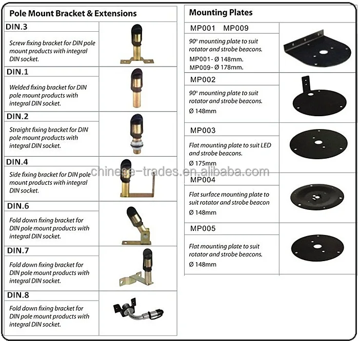 Copper Alloy Beacon Accessories Mounting Bracket Warning Light Screw Fixing DIN Socket Poles