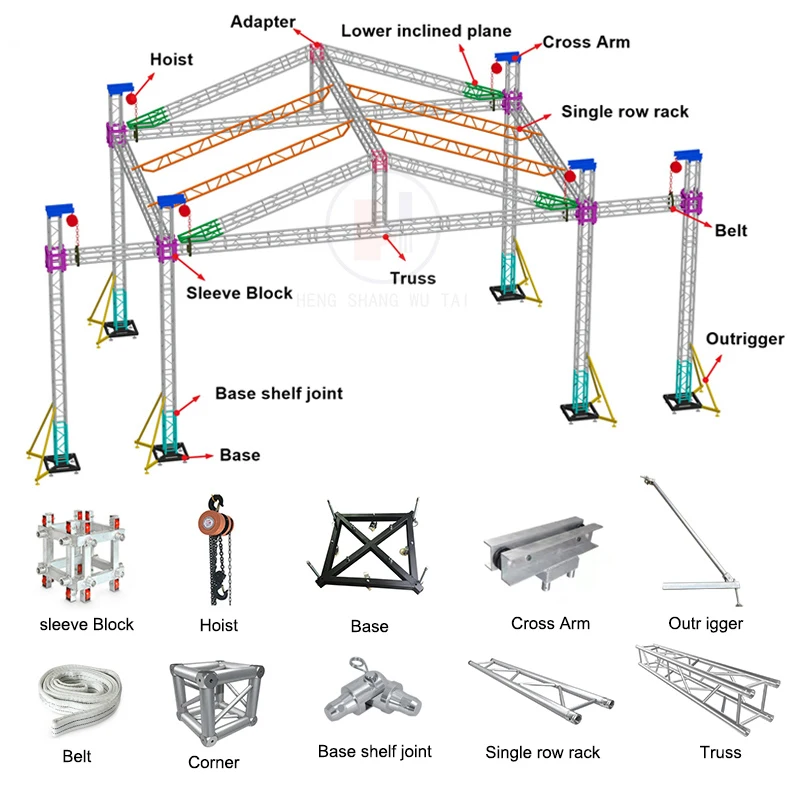 Manufacturer Professional Custom TUV Certified Concert Stage 290mm Aluminum Stage Truss,Aluminum +Truss