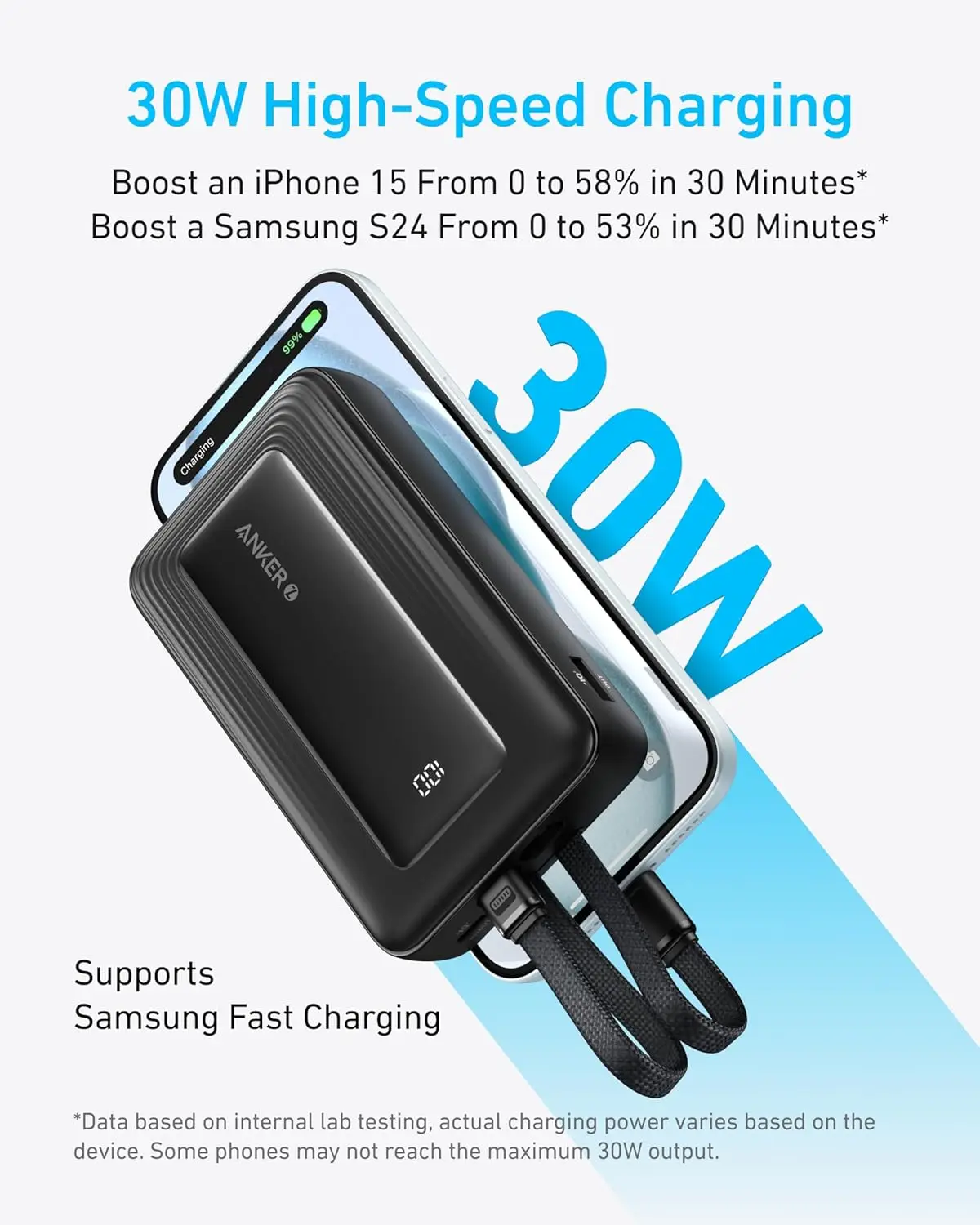 Cindy Power BANK для Bank 10000 мАч 30 Вт Макс быстрое зарядное устройство со встроенным USB-C и MFi сертифицированные световые кабели 