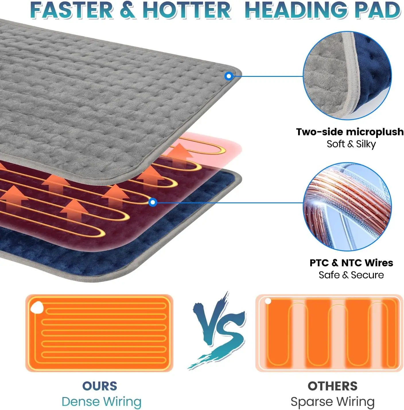 TOUSEN Ultra-Soft Microplush Machine Washable Portable Back Pain Menstrual Electric Heat Pad auto shut off heated  warm pad