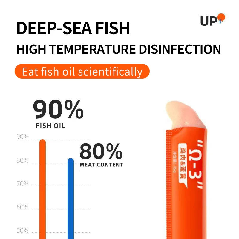 Cat food suppliers wholesale OEM natural no additive cat treats nutrition cat snack tuna fish