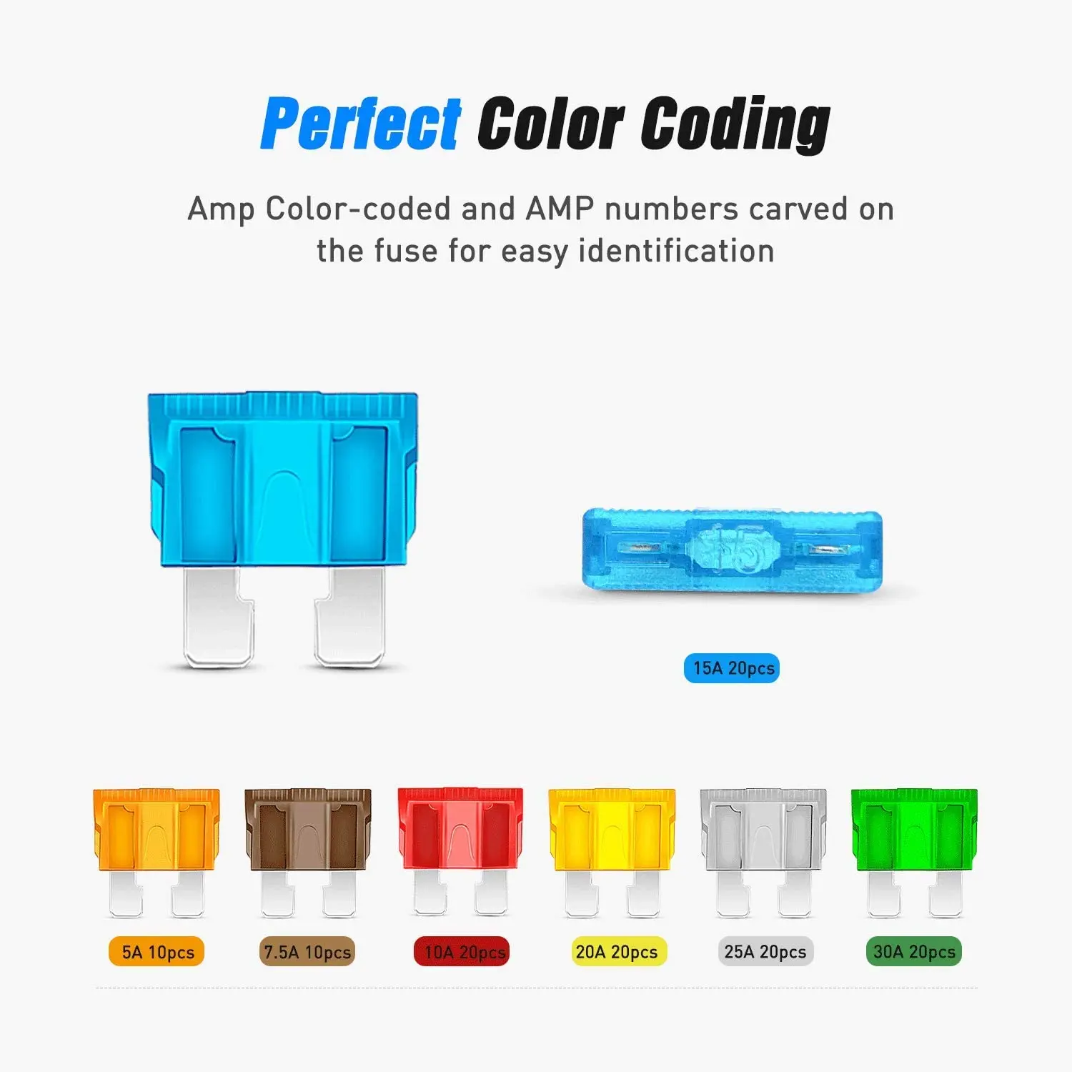 color coding fuses.jpg
