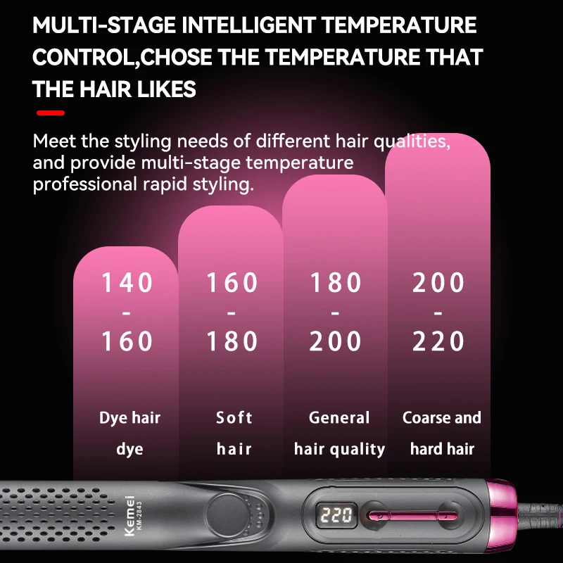 KEMEI km-2843 Negative Ion Flat Iron Infrared Hair Straightener 2 In 1 Curling Iron And Straightener For Hair Styler