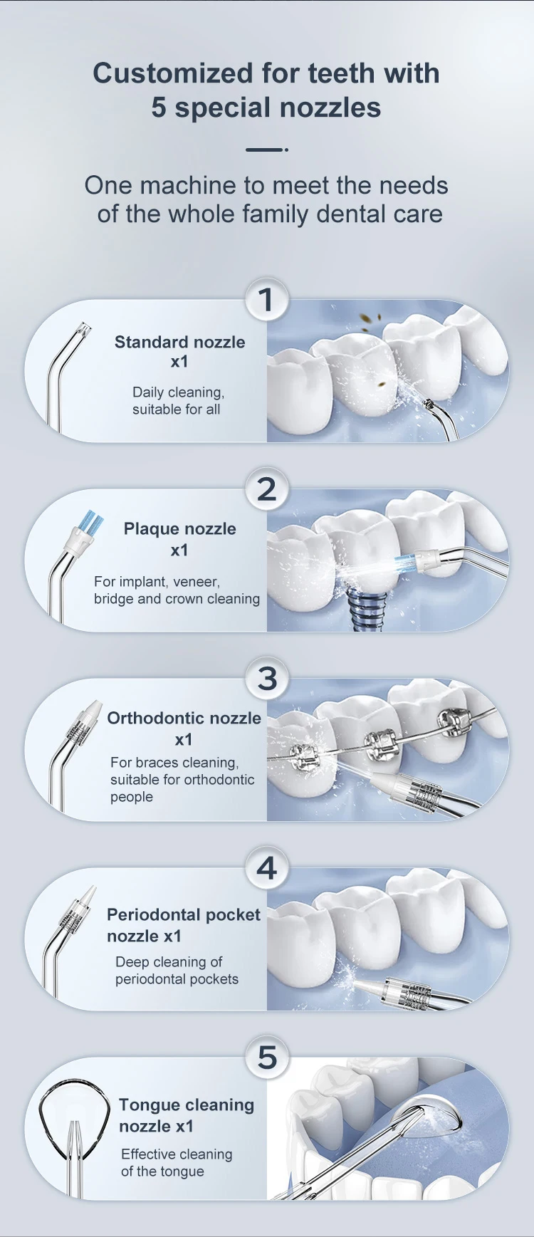 oral_irrigator (10)