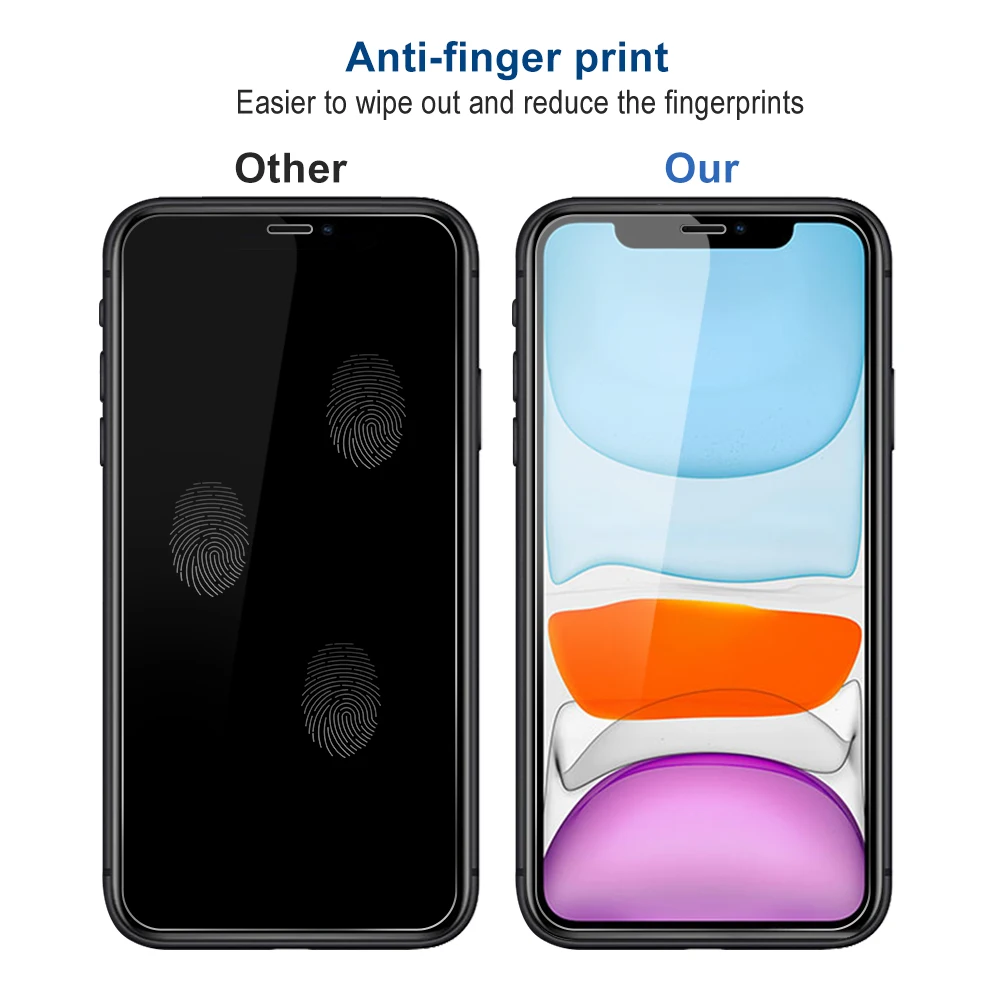  3 упаковки 2.5D Закаленное стекло для iphone 12 pro max Защита экрана Розничная