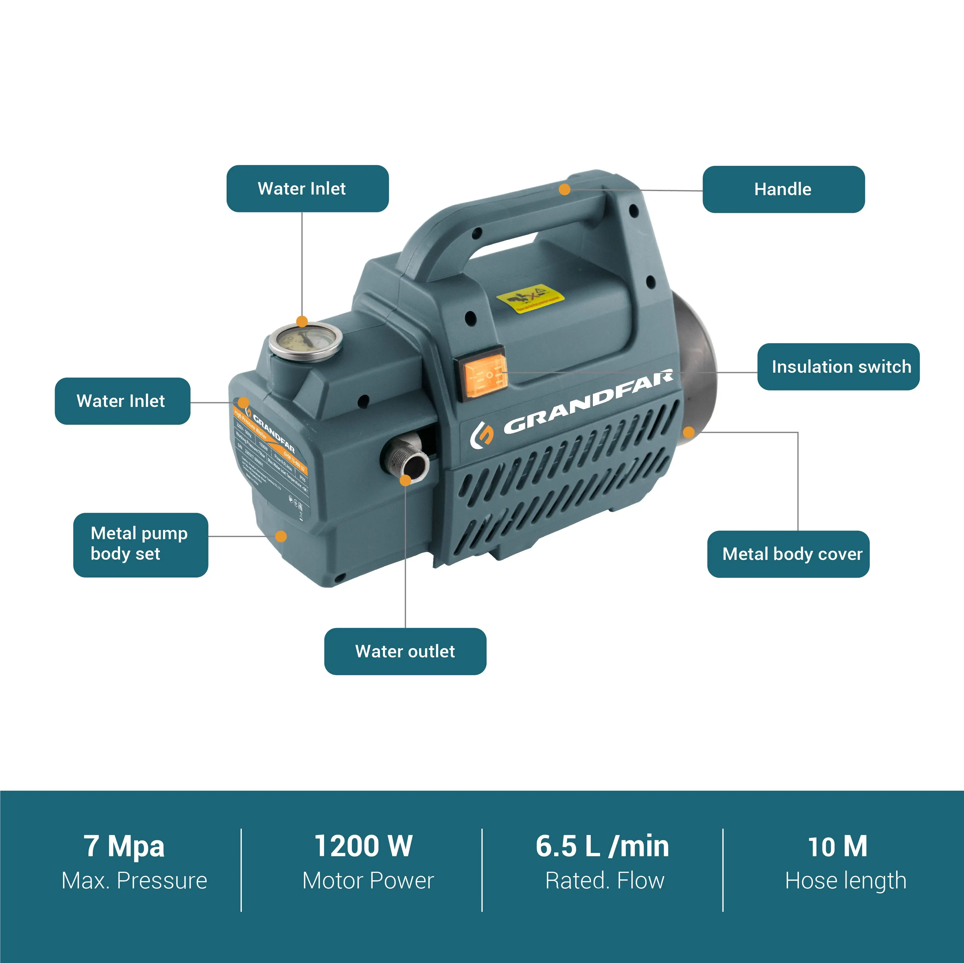 GRANDFAR Portable 1.2kw 6.5L/min Electric Pressure Washer Portable Power Washer Two Nozzles for Car Driveways Garden