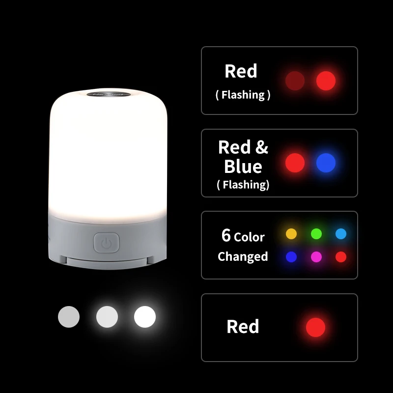 NexTool 26650 battery 5000mAh led camping lights with power bank