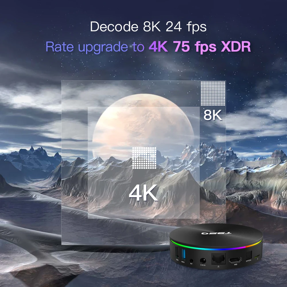 Amlogic S905X3 Quad Core Android 8.1 tv box 4GB RAM 32GB 64GB ROM Media Player