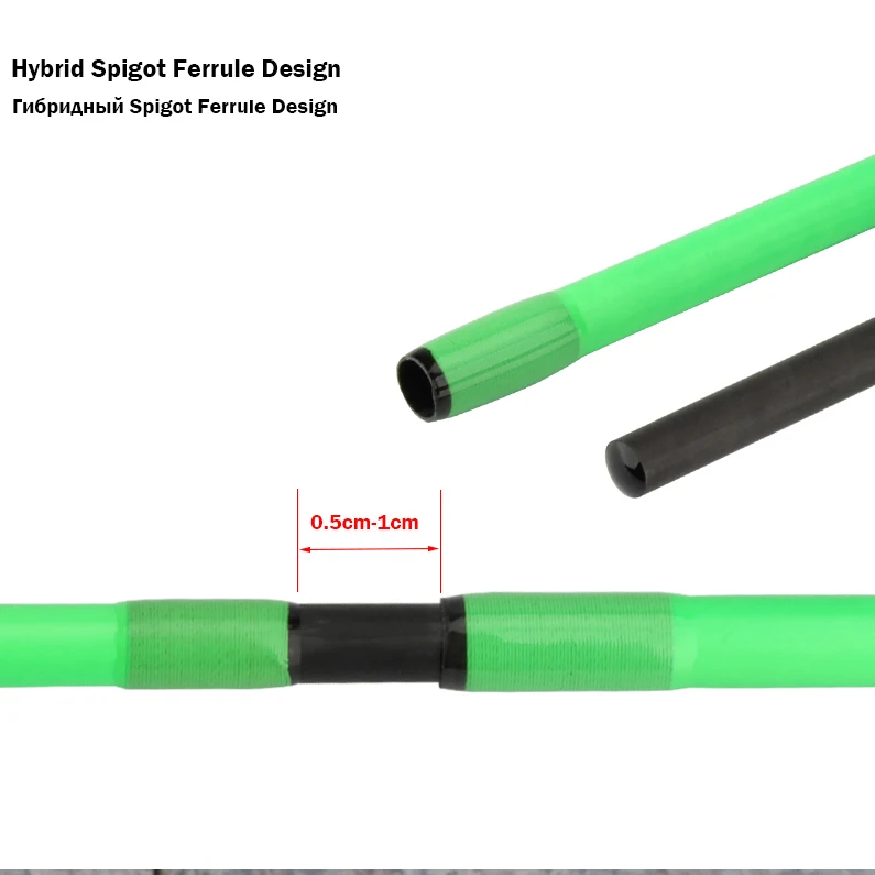 Spinpoler 702 2.1m Best Spinning Casting Fishing Rod 3 Tips L ML M High Carbon 2 Sections Nice And Strong Made In China Factory