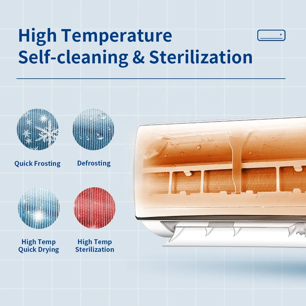 Midea Best Quality Spilt Mini Air Conditioner 24000btu Inverter Aircons with APP 220V 50hz R454A Wall Mounted Type Climatisation