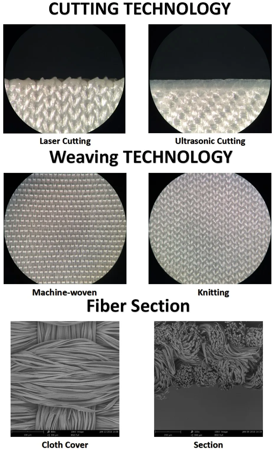 Dust Free Pharmacy Printhead Nozzles 1000 class  Professional 100% Polyester Cleanroom Wiper