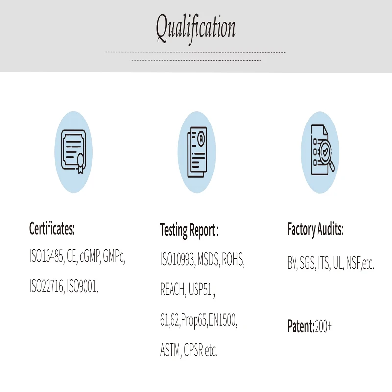 CSI Migraine Relief Cap Hot And Cold Ice Head Wrap Headache Pressure Big Headwith Removable Gel Pack With Top