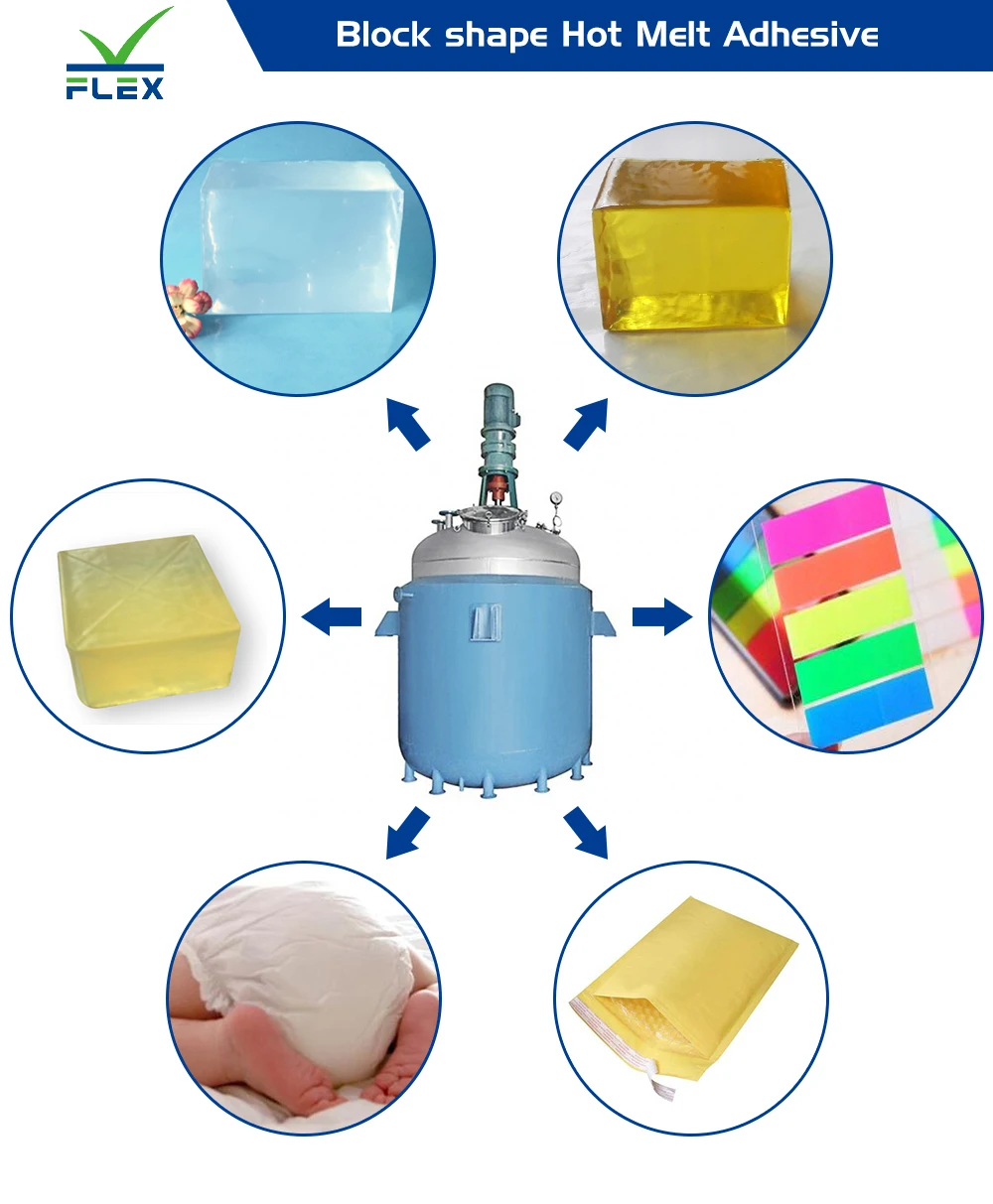 Block shape HMA adhesive line glue mixing heating reactor vessel industrial mixing chemical reactor mixer