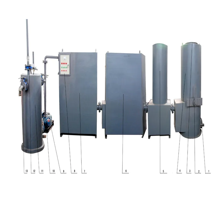 high quality factory sale biomass gasifier for power generation