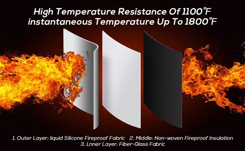 Lithium Battery Pack Foldable Electric Bicycle Bag E-Bike Combo Vehicle Battery Bag Explosion proof Lipo Battery Safe Bag