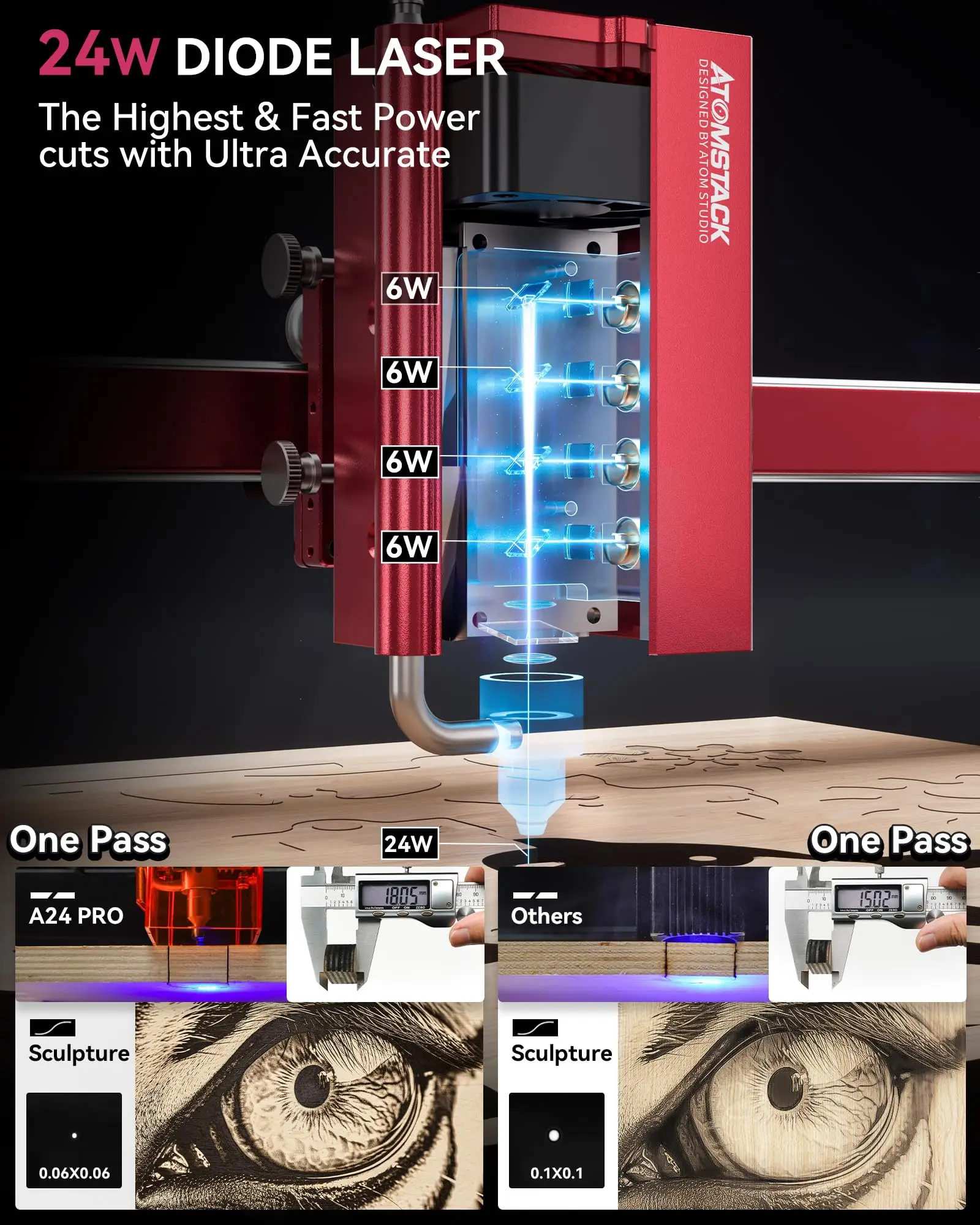 ATOMSTACK A24 24W A12 PRO 12W Laser Engraver Wood Cutter Printer 600mm/s Installation-Free DIY Laser Engraving Cutting Machine