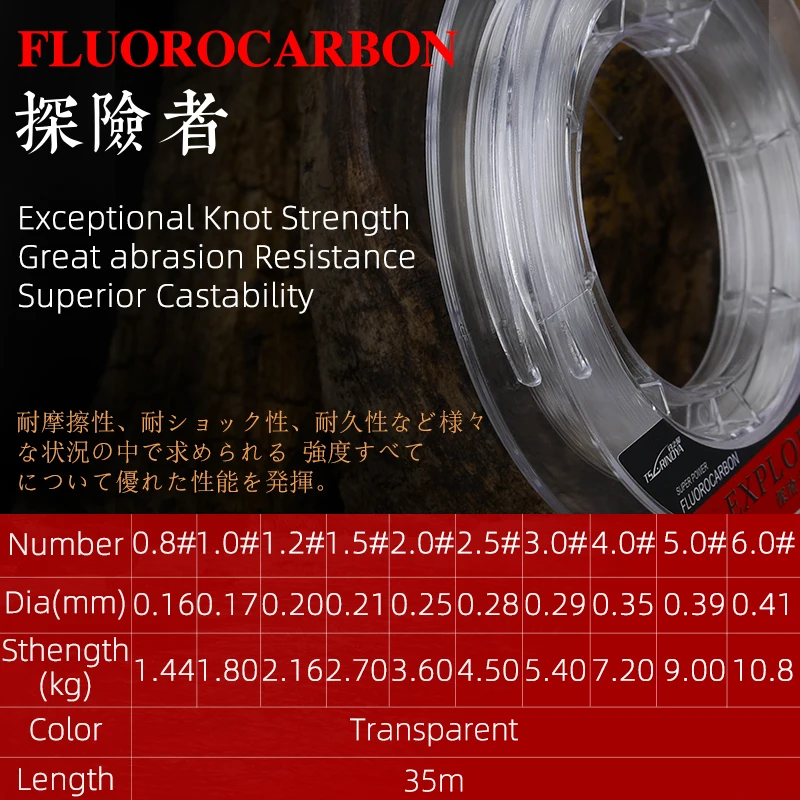 TSURINOYA  EXPLORER Fishing Lure Line 35m  Main Line High Strength Sinking Carp Wire Fluorocarbon line