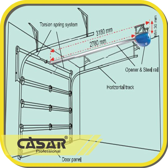 Lockmaster CASAR High Quality 800N Garage Door Opener Automatic Door Motor