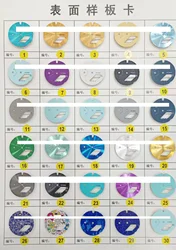 Wholesale Custom dial parts rainbow dial ring index marker for g shock