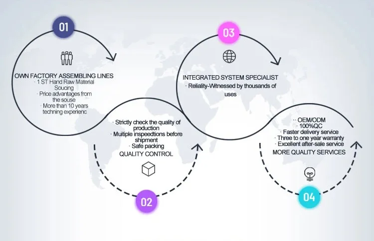 Solar Inverter 5kw Hybrid Solar Inverter Hybrid Off Grid 6kva 3phase 5 Kw Solar On Grid Hybrid Inverter