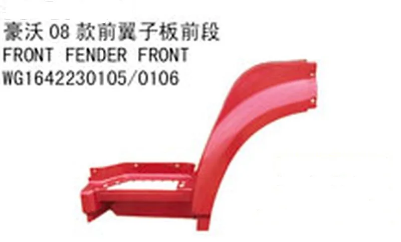 
Sinotruk HOWO Truck Parts Cabin parts Right Front Wheel Fender WG1642230106 