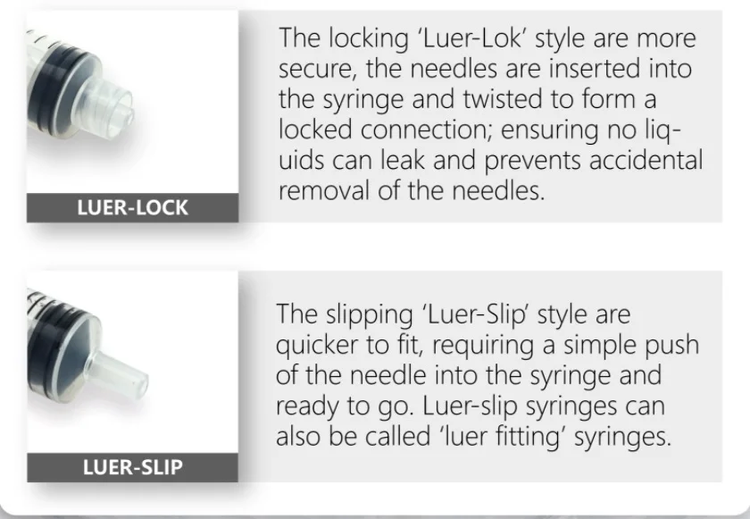  Шприц с замком luer lock 1