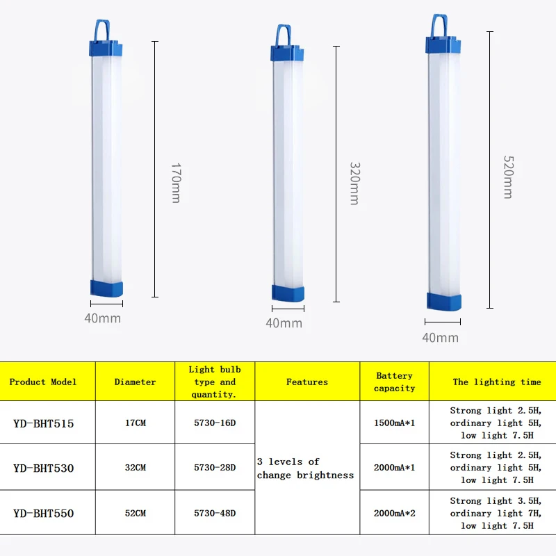Strong Magnet Portable Hook ABS Shell USB Charging LED Emergency Lamp