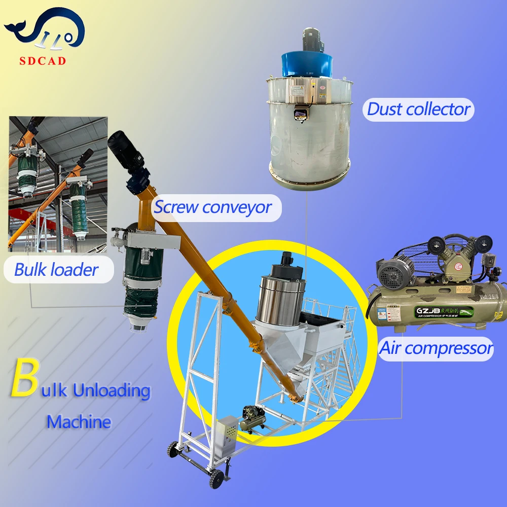 China Mobile Bulk Truck Loader For Loading Bulk Goods Big Bag Unloading Machine