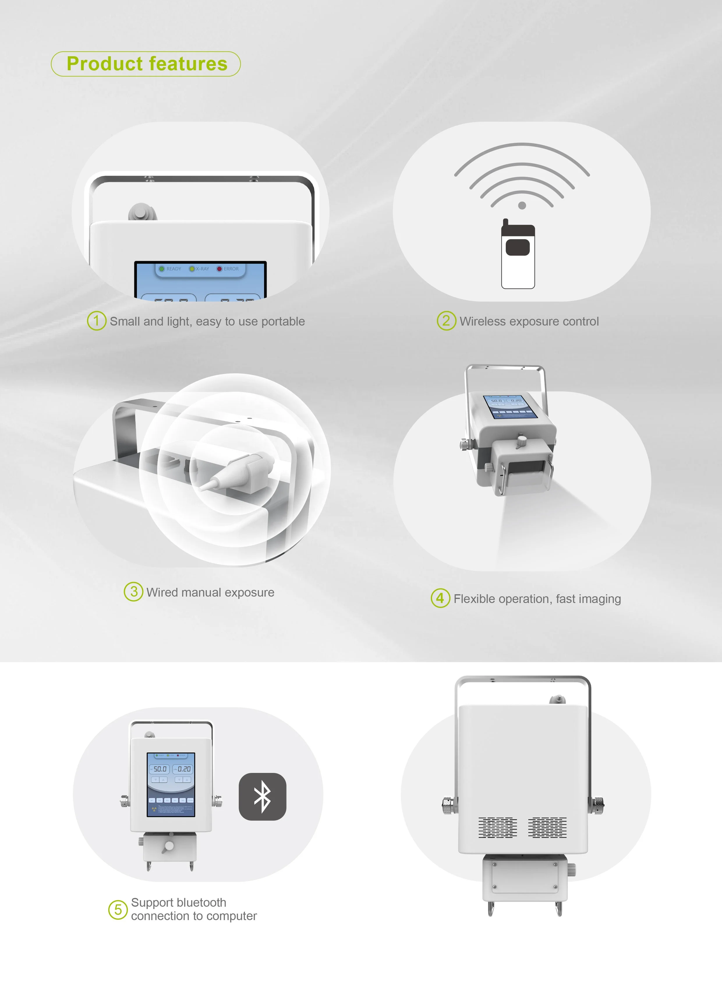 Ветеринарный рентгеновский аппарат для домашних животных портативный ветеринарный