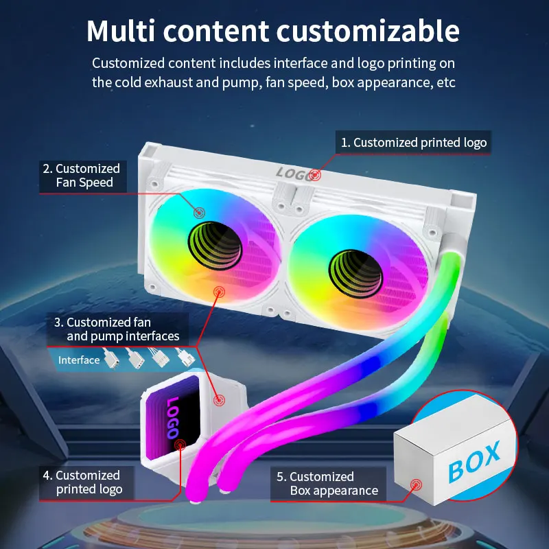 Lovingcoo Gaming PC Case Aio Cooler 240mm CPU Liquid CPU Cooler Water Cooling Kit Pc with RGB Fan