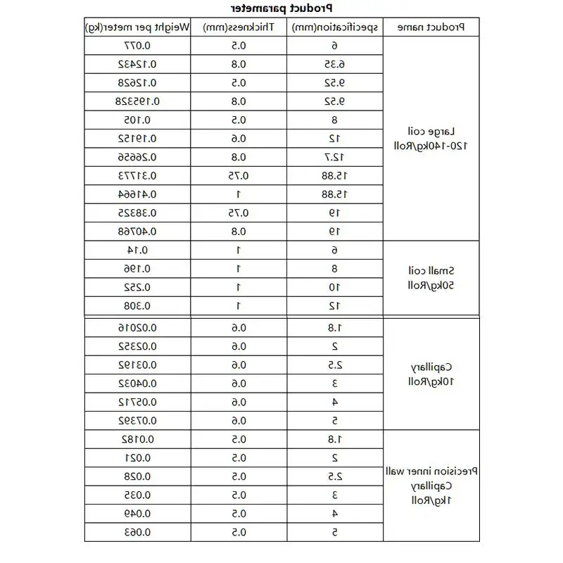 Flexible Eva High Quality Uflex Thermal Foam Rubber Sheet Insulation Copper Tube For Air Conditioner