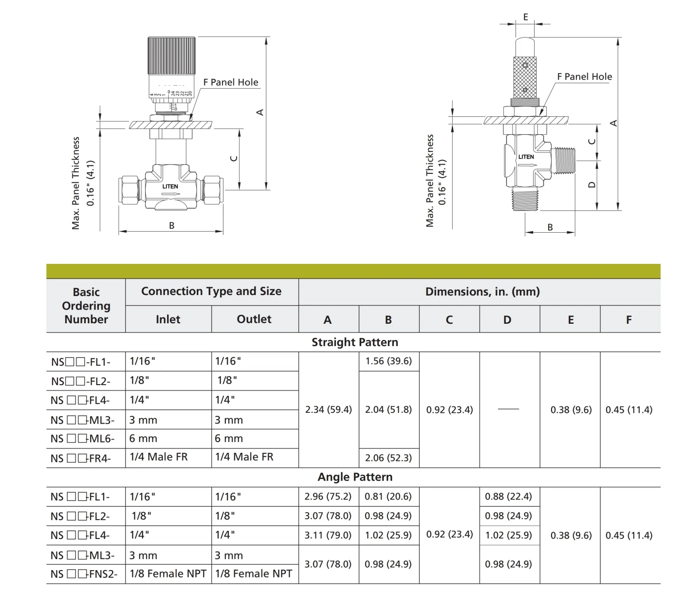 1/4 Tube 316ss High Flow Metering Valve W/Vernier Handle for Swagelok