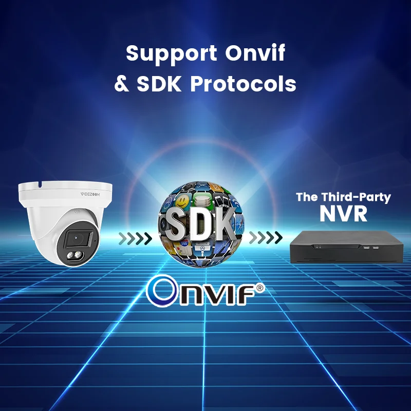 4K Ultra HD outdoor full color night vision cctv security turret poe camera human&vehicle detection 4K 8MP eyeball PoE IP camera