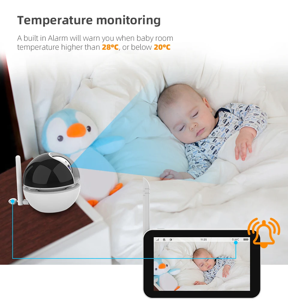 2021 Newest 5 Inch 720P Touch Screen Baby Monitors Camera Wholesale Support Pan/Tilt/Zoom Babyfoon Wireless Baby Video Monitor